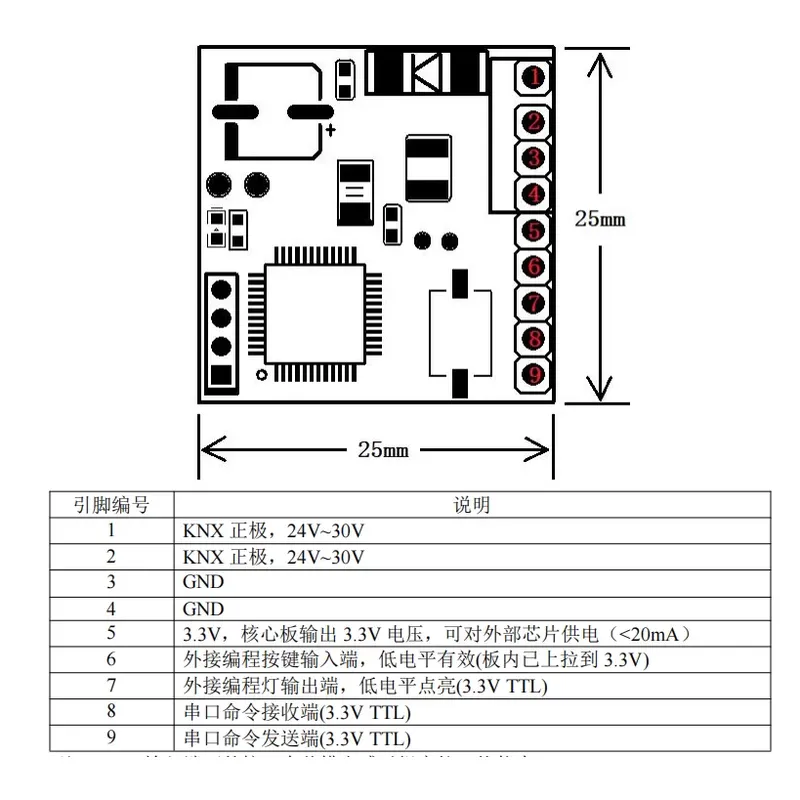 KNX İkincil Geliştirme Modülü, - Diy Home Automation System incelemesi ve fiyatı