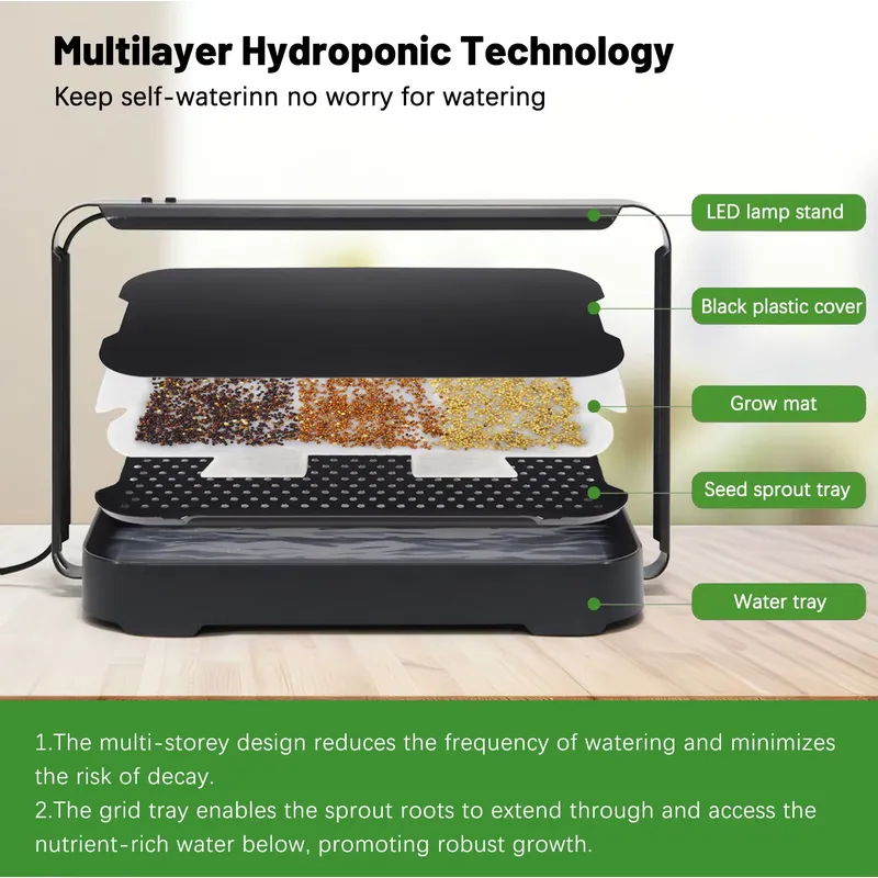 Urban Harvest EDKFARM Ev Tipi  - Home Automation System Design incelemesi ve fiyatı
