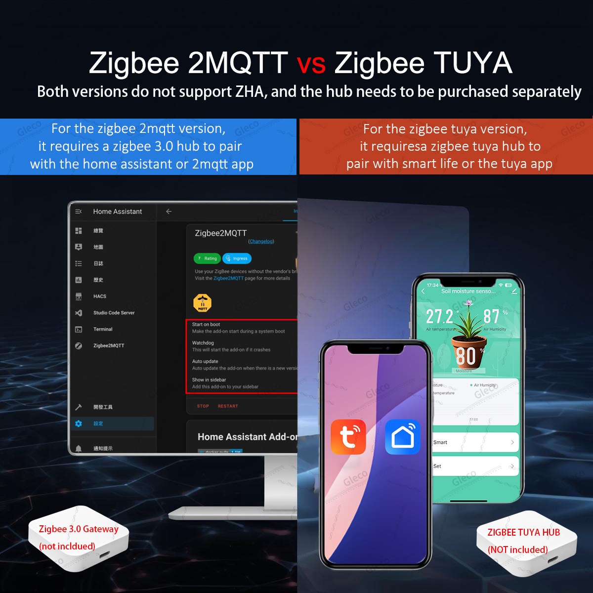 Zigbee Toprak Nem Sensörü Ölçe - Home Automation Technology incelemesi ve fiyatı